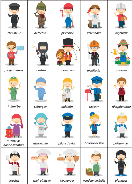Les métiers et les professions