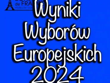 Wyniki Wyborów Europejskich 2024 We Francji