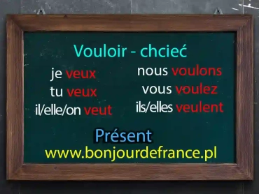 Odmiana czasownika vouloir w present