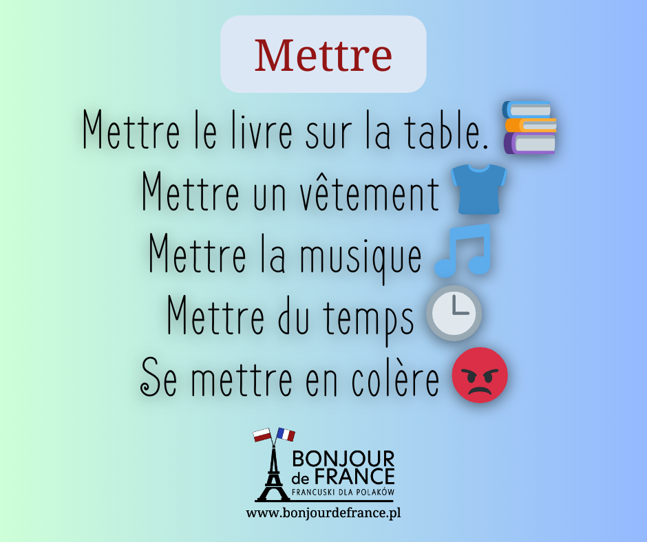 mettre conjugaison