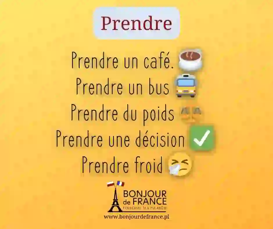 prendre conjugaison