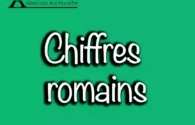 Les chiffres romains 1-100 : comprendre un système millénaire et l’utiliser aujourd’hui