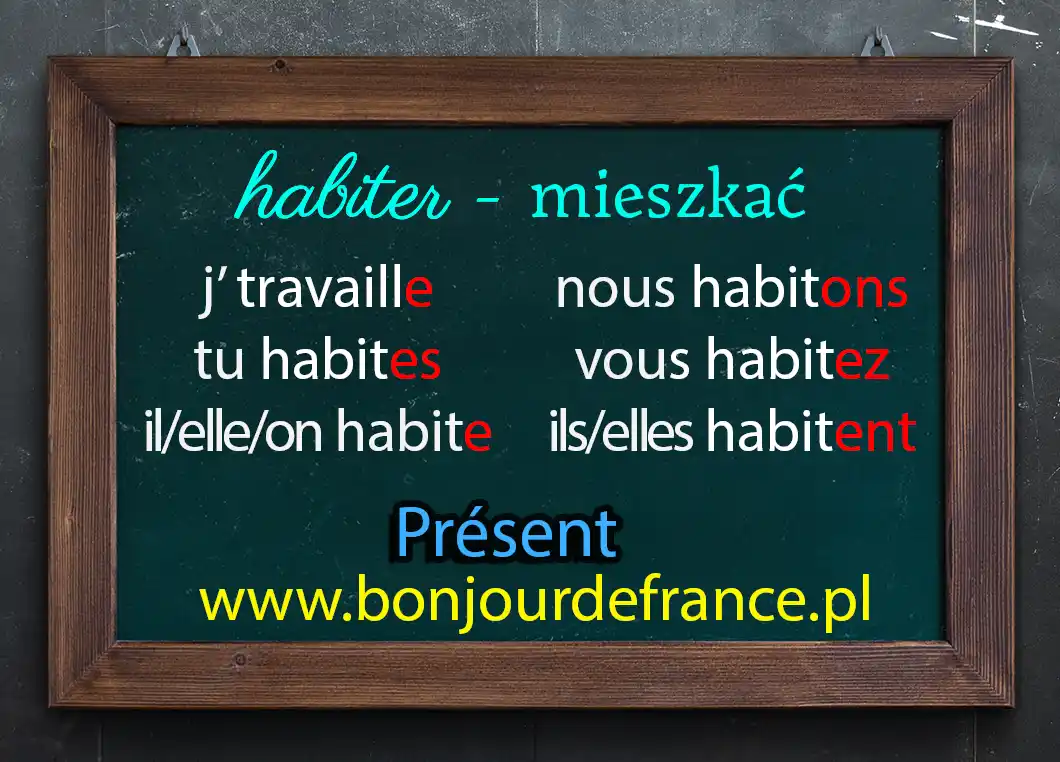A0: La journée typique – Typowy dzień 3 habiter - mieszkać