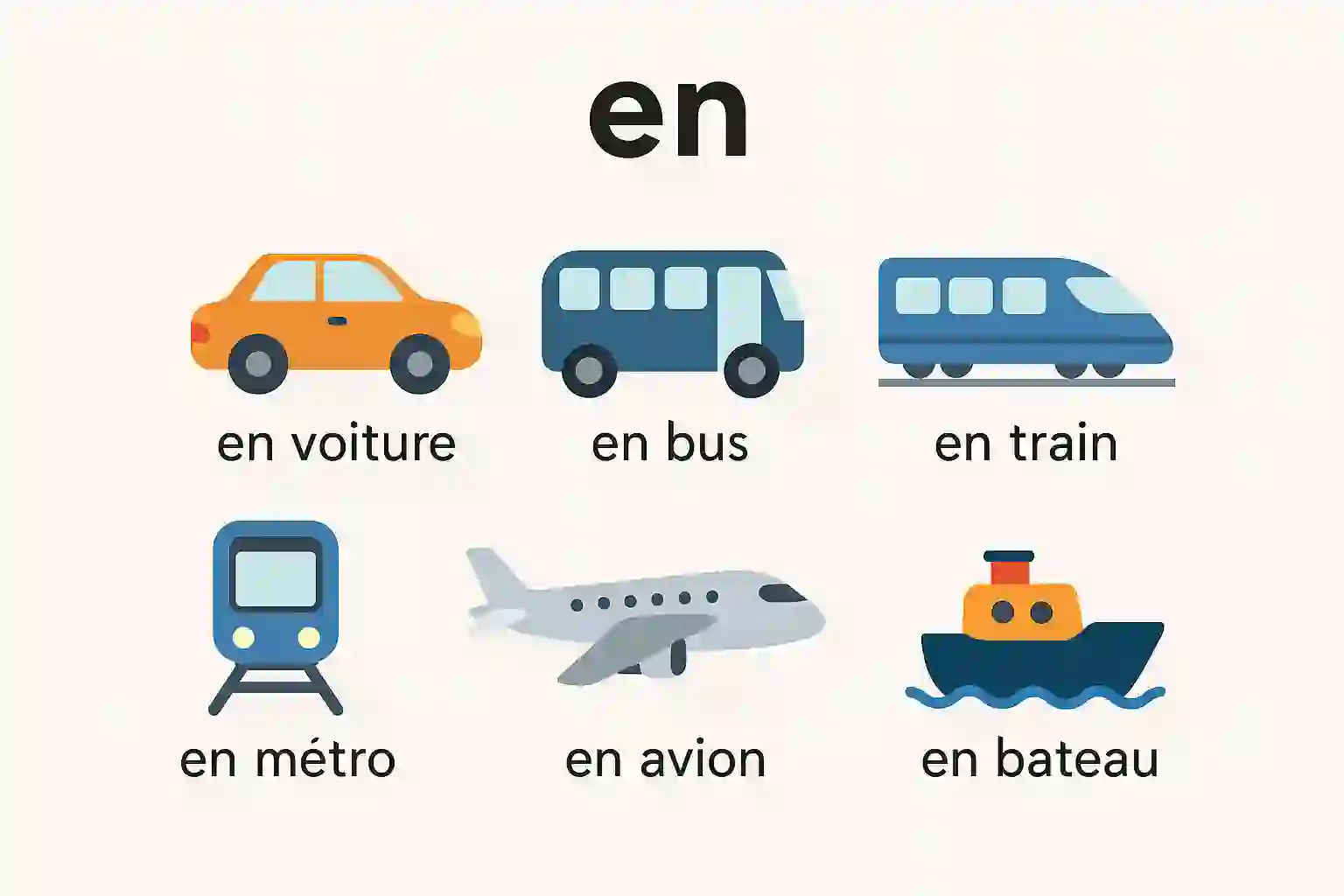 en voiture, en bus, en métro, en train, en avion, en bateau