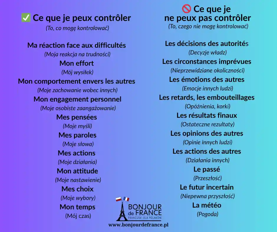 Ce que je peux contrôler 