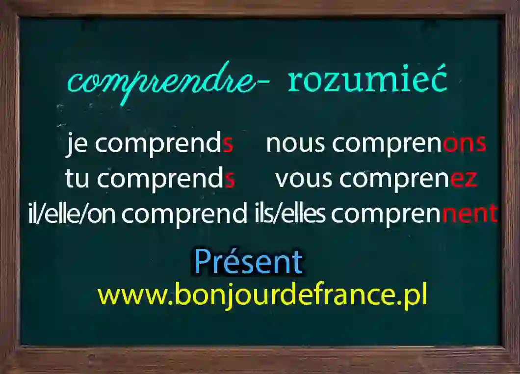 Odmiana czasownika comprendre