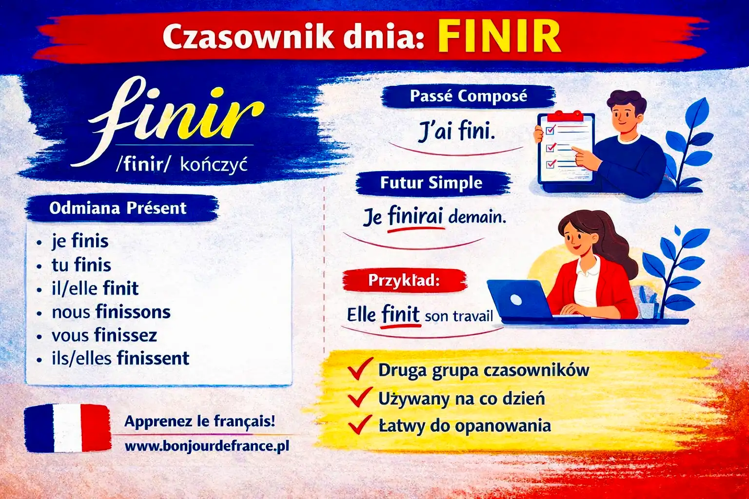 Znaczenie czasownika finir i jego rola w języku francuskim